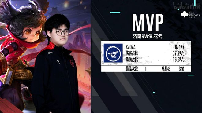 阿莫林的发 阿莫林的发