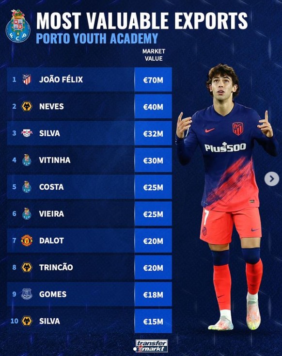 位置闭环 位置闭环