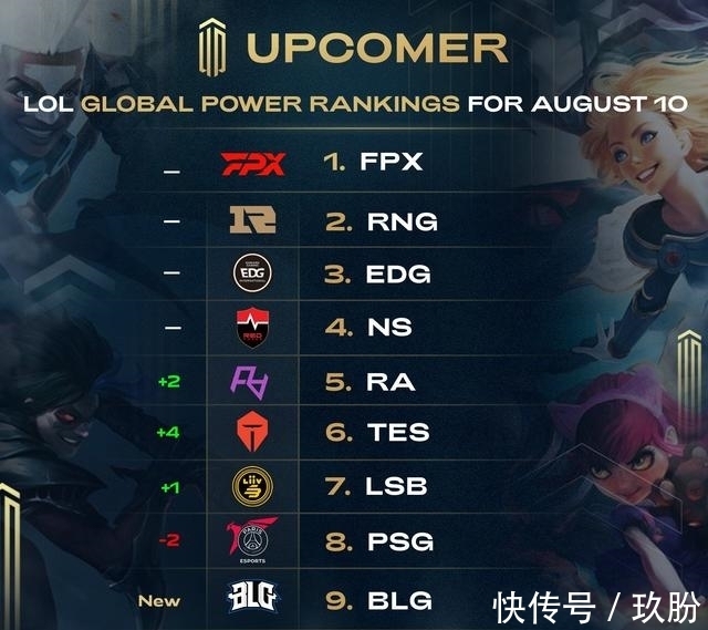 维持投手线 维持投手线