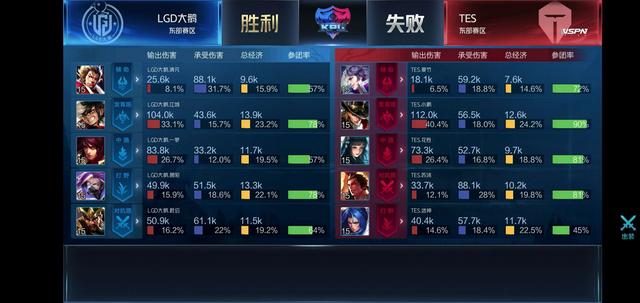 难以持续 难以持续