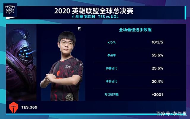 拿下 拿下